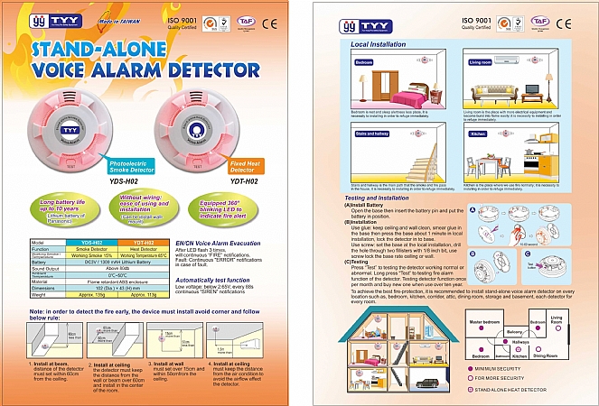 Stand-Alone Smoke and Heat Detector